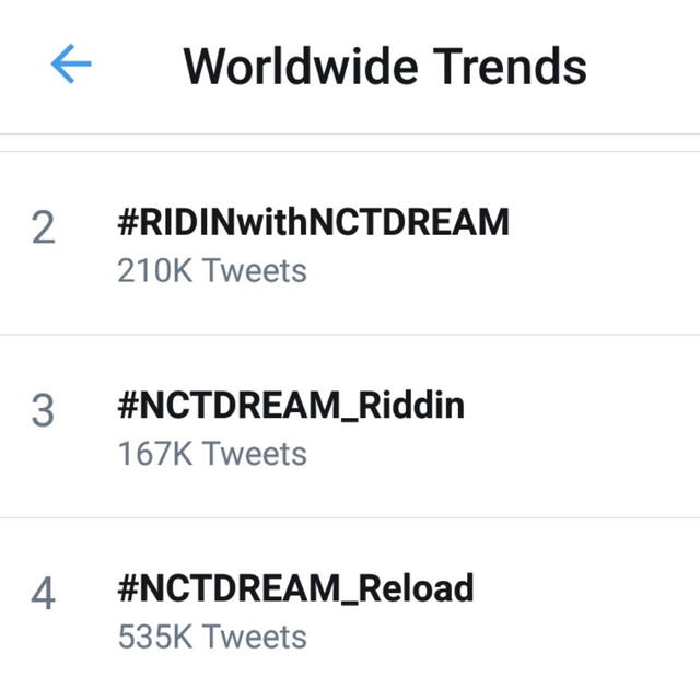 NCT Dream en Twitter