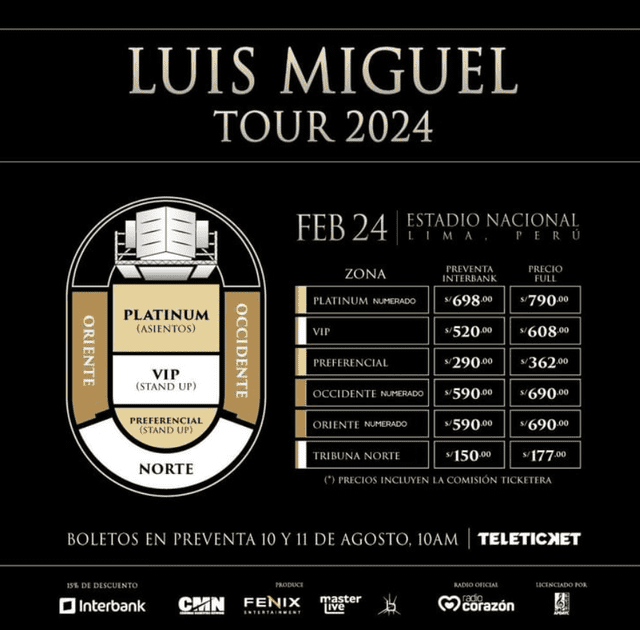  La lista de precios del concierto de Luis Miguel. Foto: Teleticket   