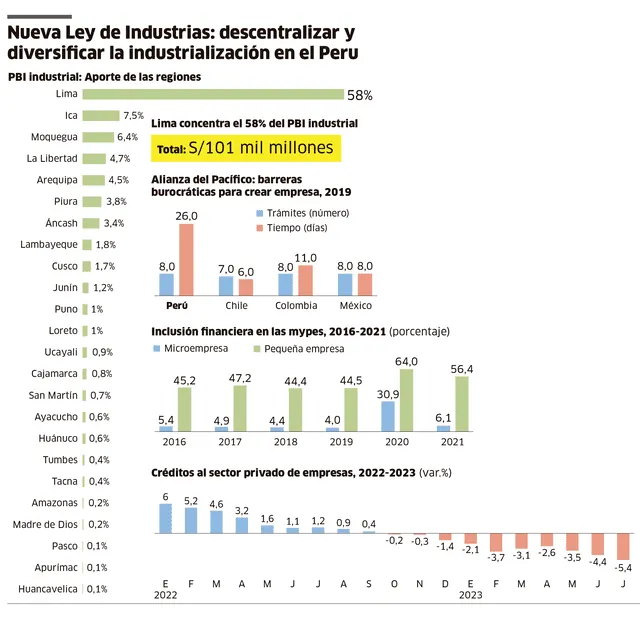 larepublica.pe