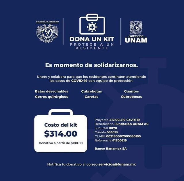 Costo unitario de cada Kit