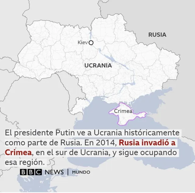 Contexto histórico del conflicto armado entre Rusia y Ucrania. Foto: BBC.