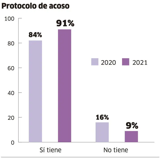 Infografía-La República.