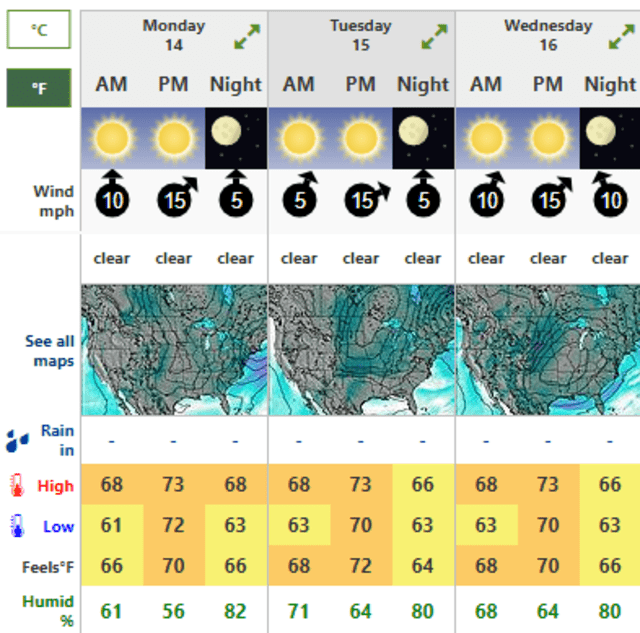  Clima en Los Angeles HOY, 14 de octubre de 2024. Foto: Weather Forecast.<br>    