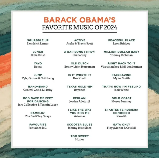 Ranking de las canciones preferidas de Barack Obama durante el año 2024. Foto: Instagram.   