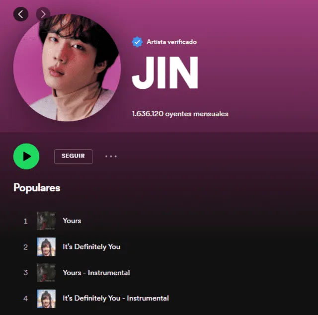 Jin BTS Spotify