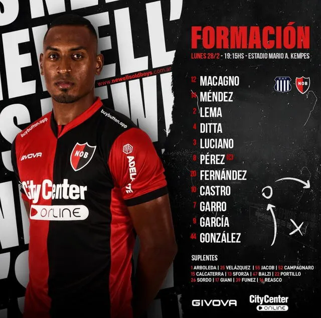 Formación confirmada de Newell's.