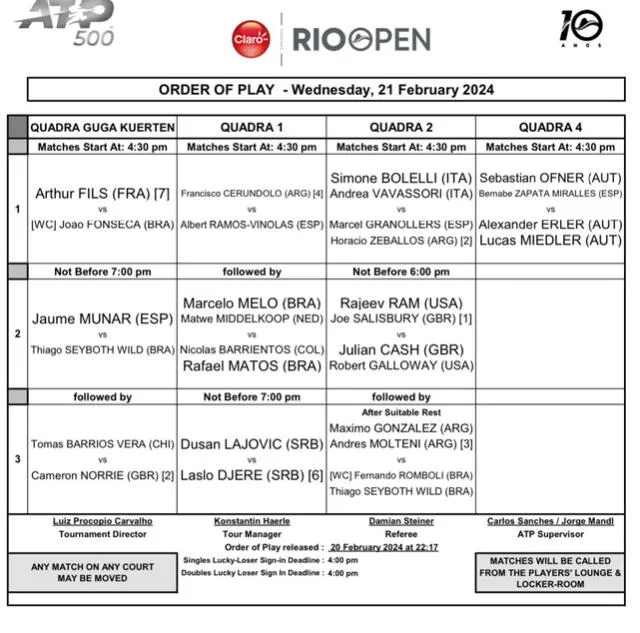 Este será el calendario de este miércoles 21 de febrero en el Río Open 2024 por los octavos de final. Foto: Río Open/ATP   