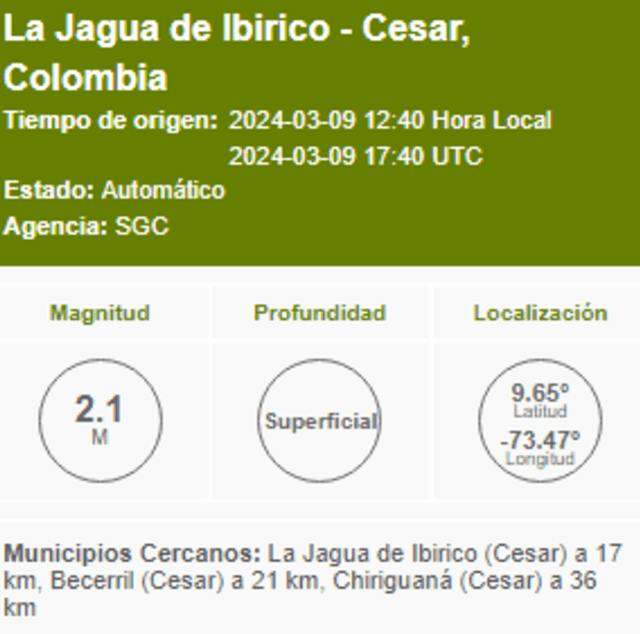 sismo | temblor