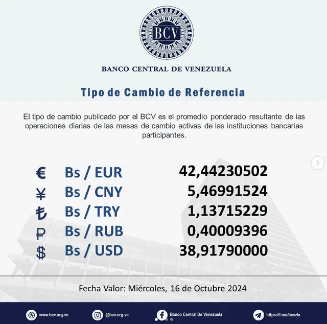 Precio del dólar BCV, 16 de octubre de 2024. Foto: Banco Central de Venezuela   