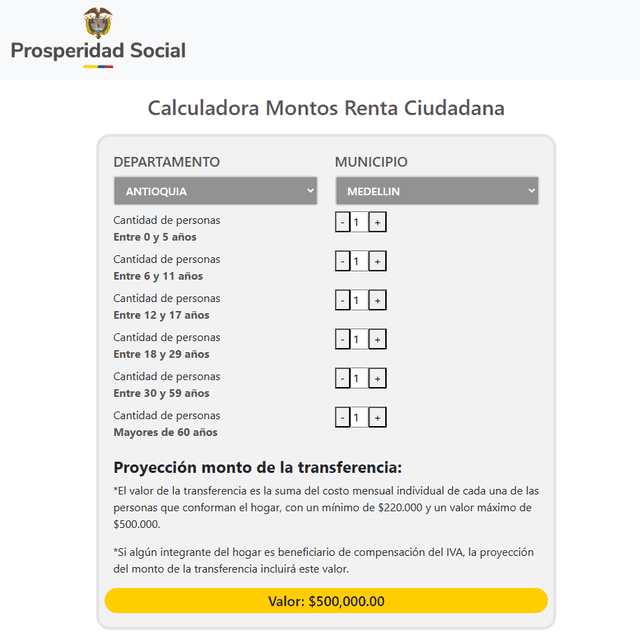 En estos recuadros debes indicar cuántas personas de cada edad conforman tu hogar. Foto: Prosperidad Social 