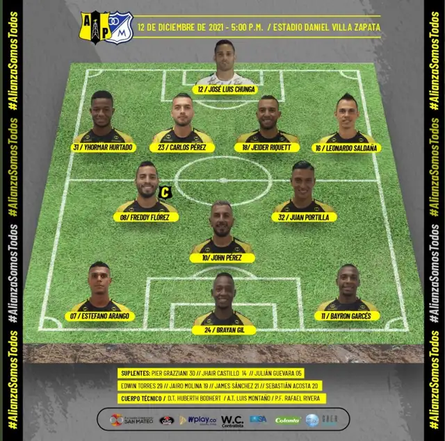 Alineación confirmada de Alianza Petrolera para el duelo de la Liga Betplay.