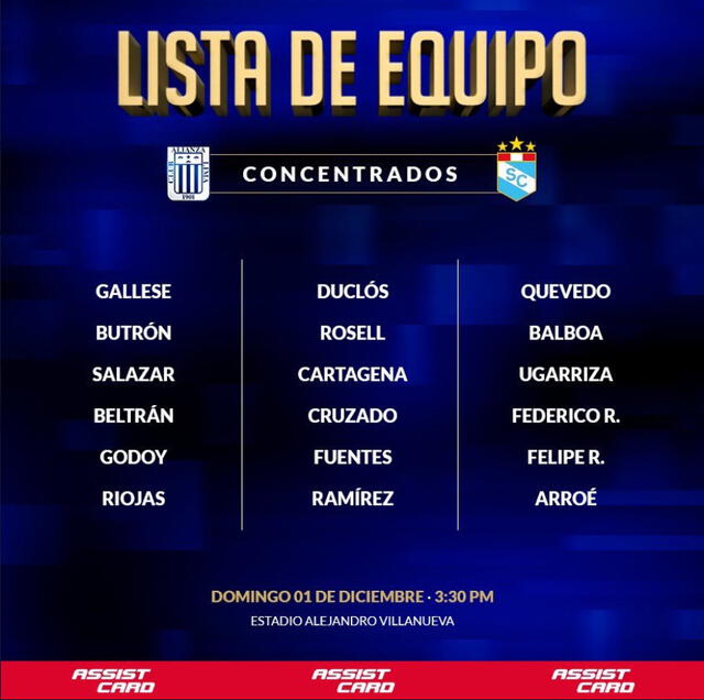 Alianza vs Cristal: convocados del equipo blanquiazul