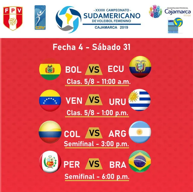Sudamericano de voleibol: fixture 31 de agosto