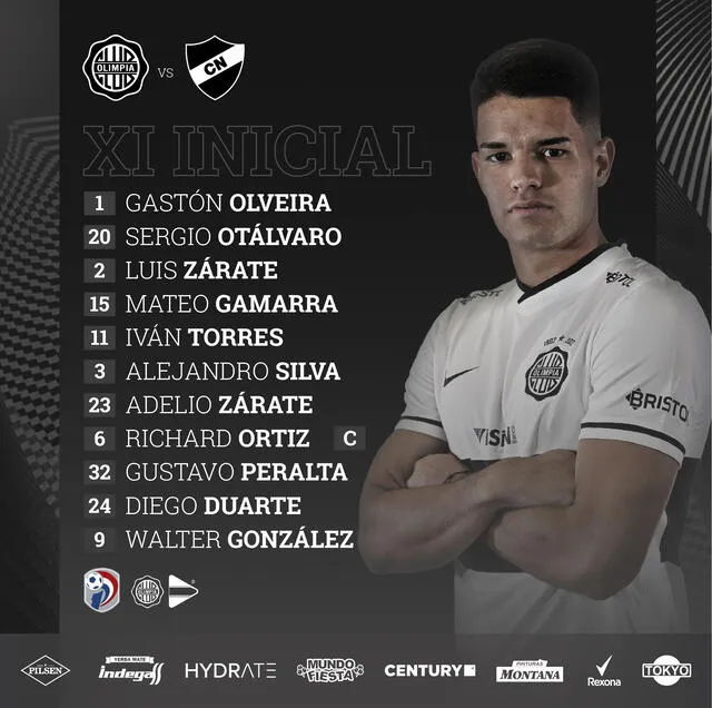 Así forma Olimpia para el partido ante Nacional. Foto: Olimpia.