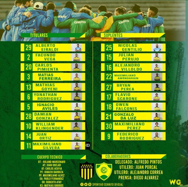 Alineación oficial de Cerrito. Alineación oficial de Cerrito.