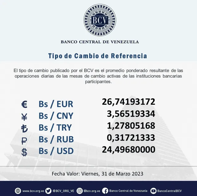 Precio del dólar BCV hoy, 30 de marzo: tasa oficial del dólar en Venezuela. Foto: captura/bcv.org.ve   