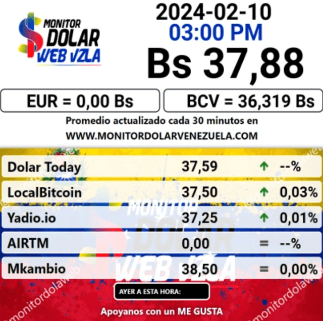 Monitor Dólar hoy, 11 de febrero: precio del dólar en Venezuela. Foto: monitordolarvenezuela.com   