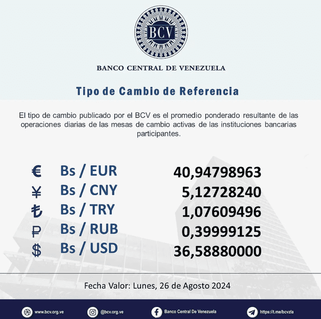  Precio del dólar oficial en Venezuela hoy, 25 de agosto de 2024. Foto: Banco Central de Venezuela    