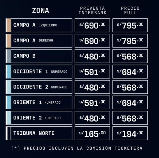  Precio de las entradas para el concierto de Shakira en Perú 2025. Foto: Masterlive   