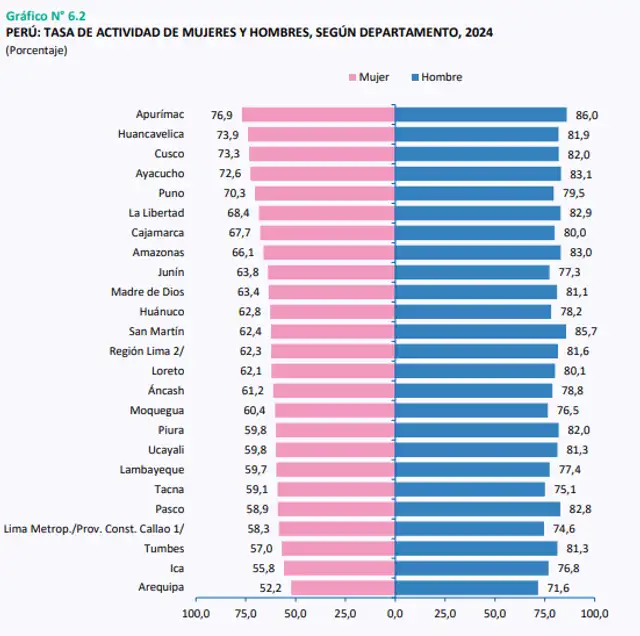 larepublica.pe larepublica.pe
