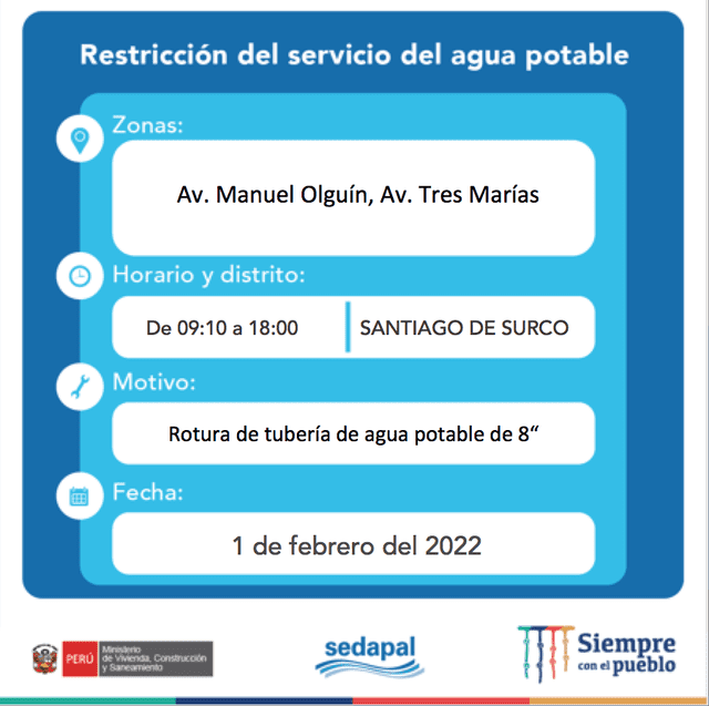 Corte de agua en Surco. Foto: Twitter