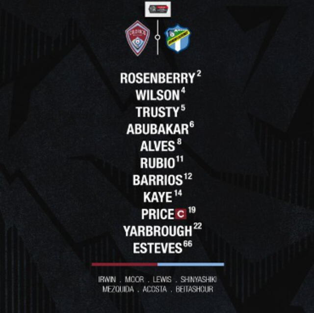 Formación confirmada de Colorado Rapids.