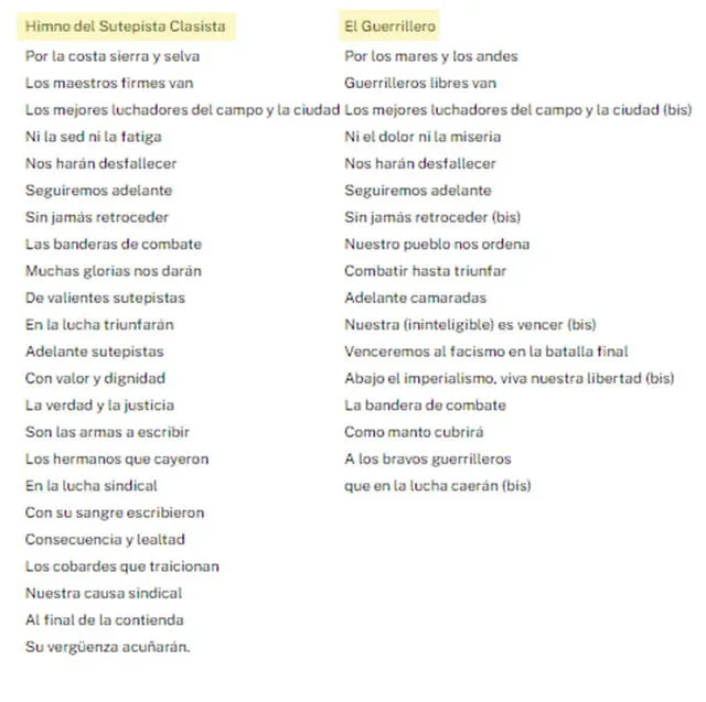 “Himno del Sutepista Clasista” y “El Guerrillero”. Foto: captura.