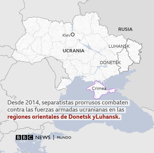 Contexto histórico del conflicto armado entre Rusia y Ucrania. Foto: BBC.