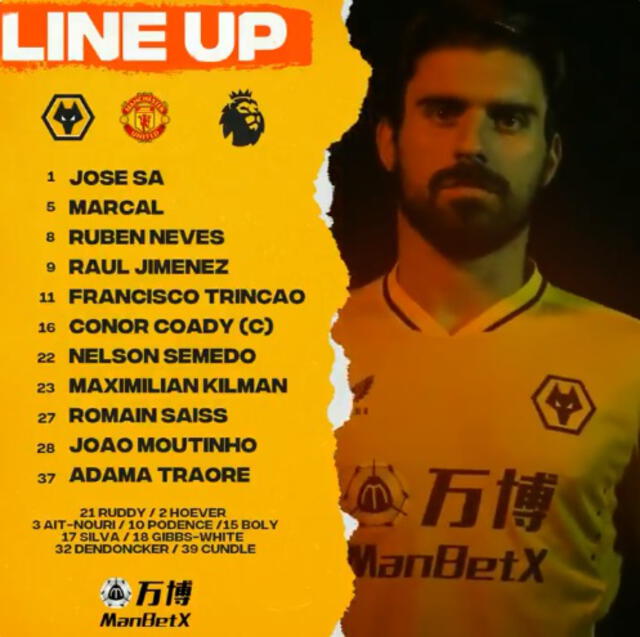 Equipo titular de los lobos. Foto: Wolves/Twitter