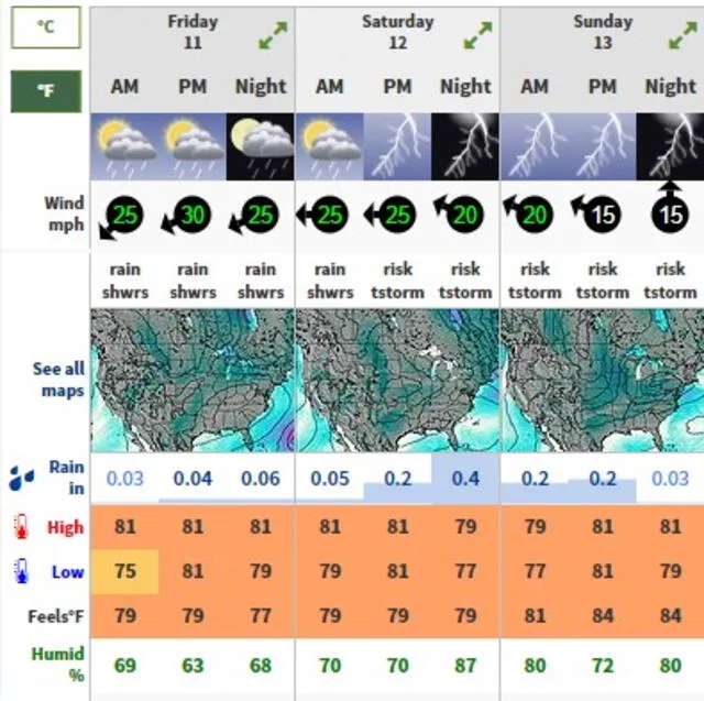  Clima en Miami HOY, viernes 11 de octubre de 2024. Foto: Weather Forecast<br>    