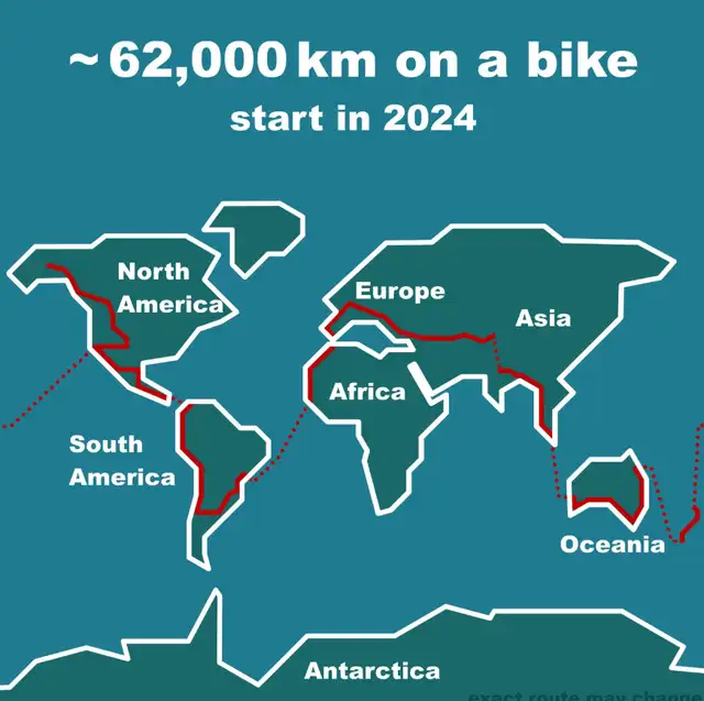 Florian hacía un viaje en bicicleta por el mundo. Foto: Instagram