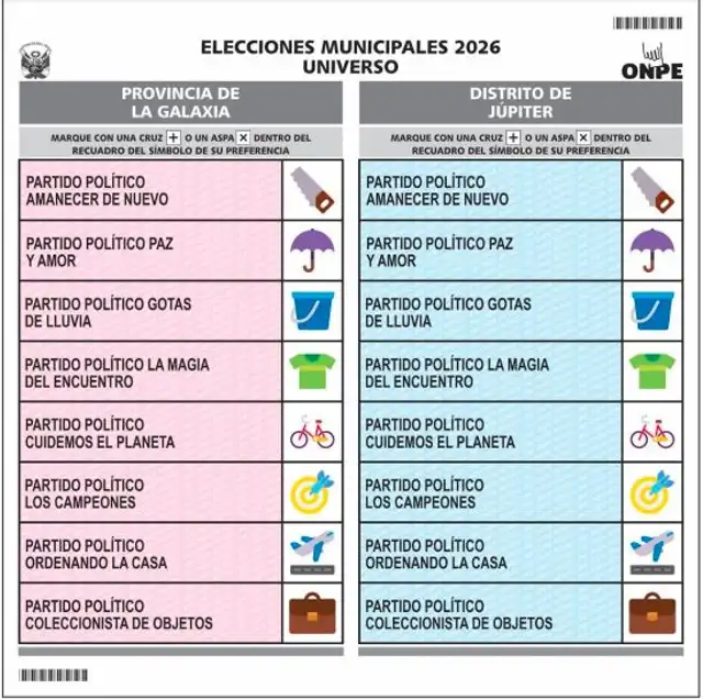 Elecciones distritos de Lima Metropolitana