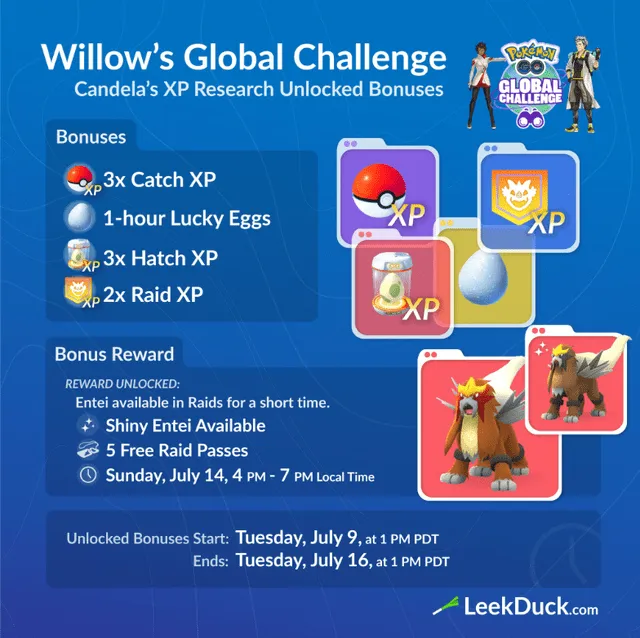 Pokémon GO Pokémon GO