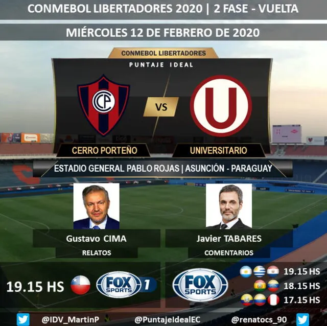 Universitario vs. Cerro Porteño