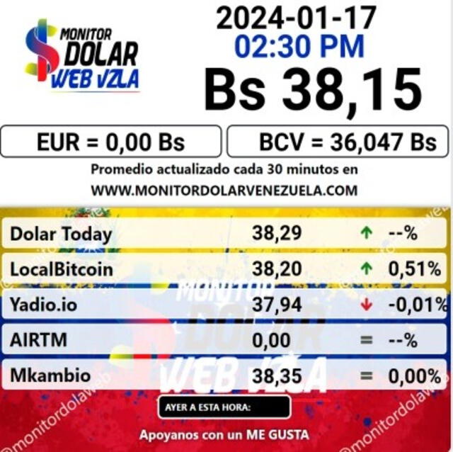 Monitor Dólar hoy, 17 de enero: precio del dólar en Venezuela. Foto: monitordolarvenezuela.com   