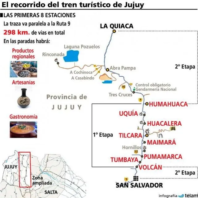 La primera etapa del Tren de Jujuy terminará en la frontera con Bolivia. Foto: Télam