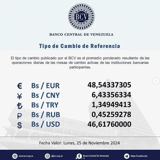 Precio del dólar BCV, lunes 25 de noviembre de 2024. Foto: Banco Central de Venezuela.   