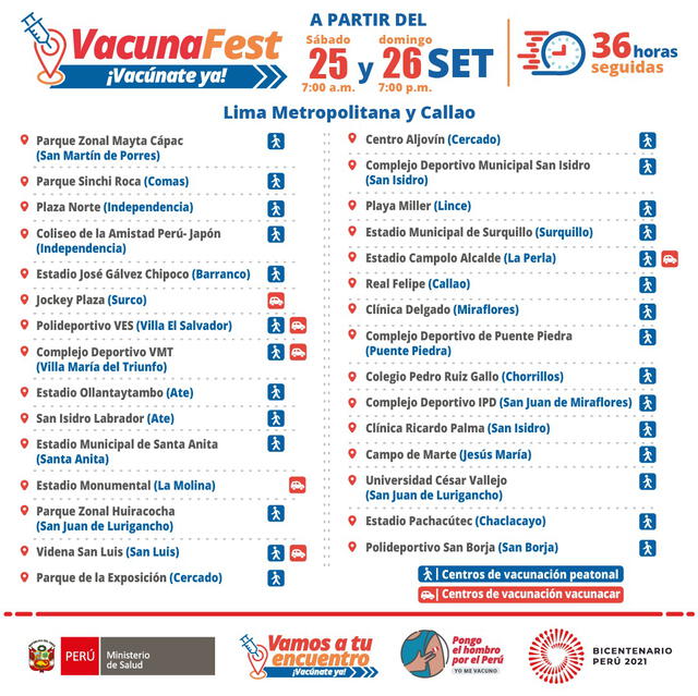 Centros de vacunación del VacunaFest Perú. Foto: Minsa