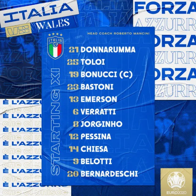 Italia vs Gales por Eurocopa 2021