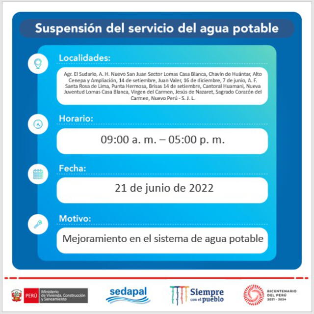 Corte de agua en SJL. Foto: Twitter