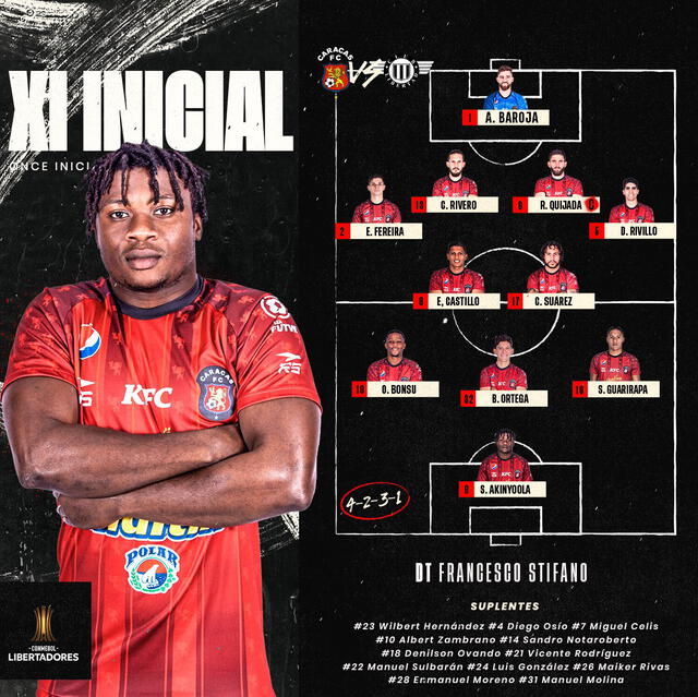 Formación inicial de los rojos. Foto: Caracas FC