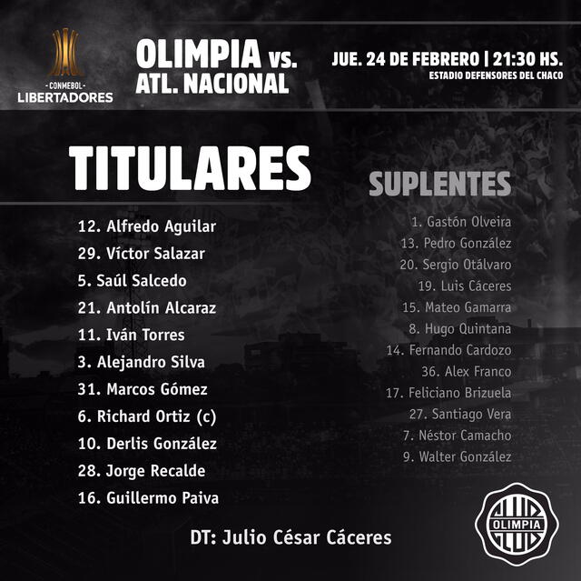 Alineaciones confirmadas de Olimpia y Atlético Nacional