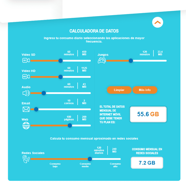  La calcula de datos de Osiptel es completamente gratuita. Foto: Captura 