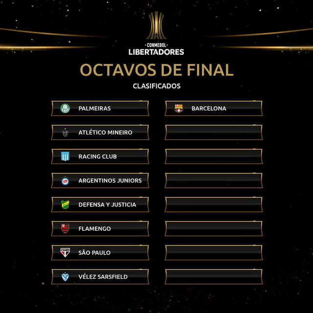 Clubes clasificados para los octavos de final de la Copa Libertadores 2021. Foto: Twitter Libertadores