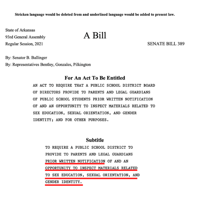 Captura del proyecto de ley nº 387 de la Asamblea de Arkansas. Documento: Senado de Arkansas.