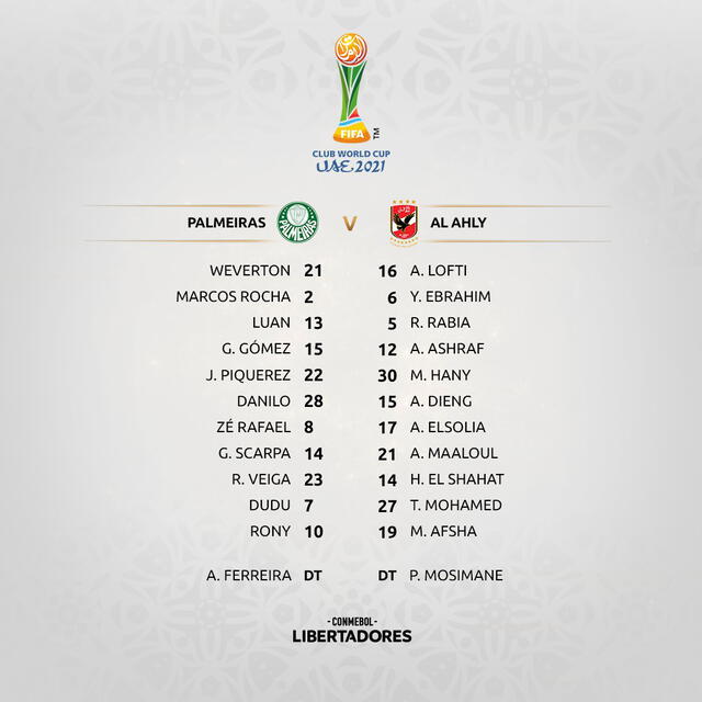 Alineaciones confirmadas. Foto: Mundial de Clubes