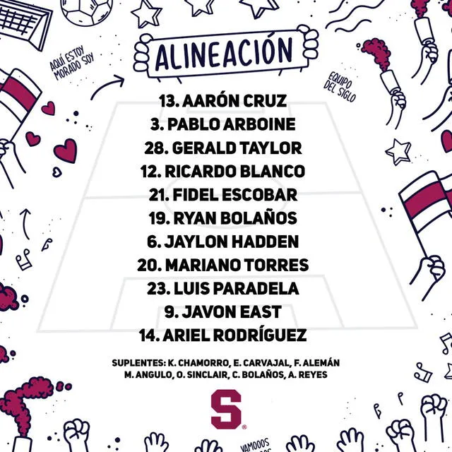 Alineación confirmada de Saprissa. Foto: Saprissa