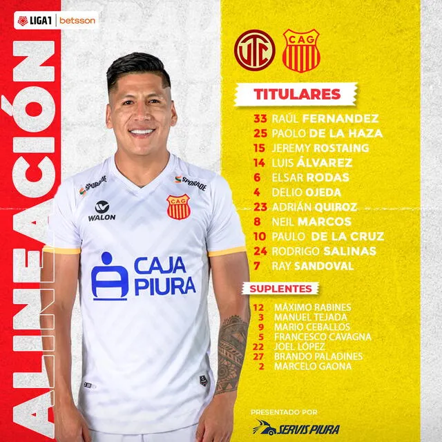 Alineación de Grau