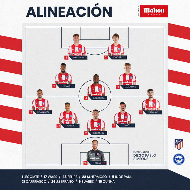 Alineación confirmada. Foto: Atlético Madrid