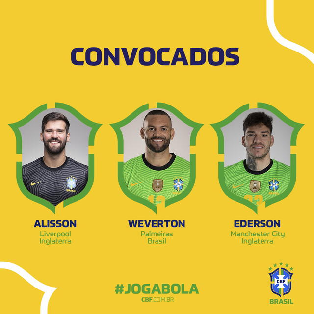 Lista de convocados de Brasil para la fecha triple de octubre de las Eliminatorias Qatar 2022. Foto: Twitter Brasil